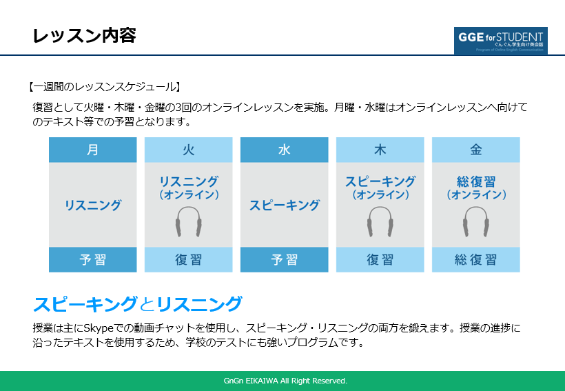 営業資料 プレゼンパワーポイントサンプル 見本 例 クイックボードデザイン