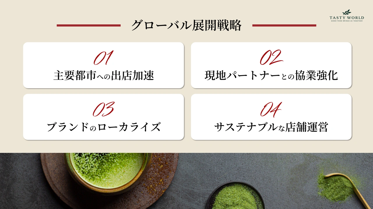 海外展開する外食企業 決算説明会 PPTサンプル 成長戦略