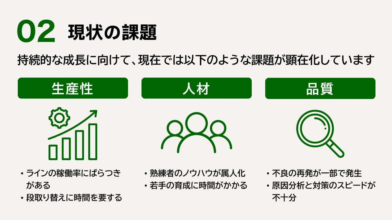 昇格試験用プレゼン 現状の課題