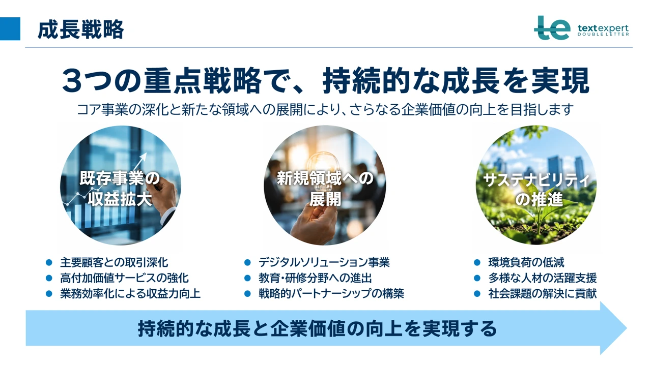 決算説明会資料 PPTデザイン例 成長戦略